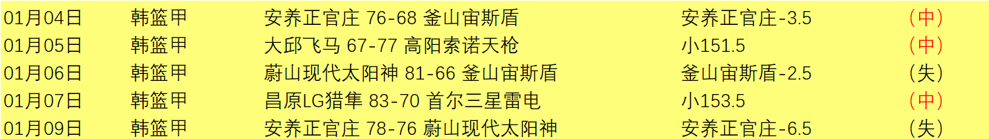 篮球盛宴来,场精彩对决,焦点战,贪玩娱乐链接,贪玩娱乐地址,贪玩娱乐官方平台,贪玩娱乐入口站点