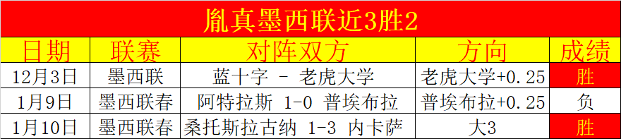 亚穆尼积能,否力挽狂澜,守护主场防,贪玩娱乐链接,贪玩娱乐地址,贪玩娱乐官方平台,贪玩娱乐入口站点