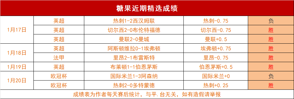 岁新星恩德,里克,伯纳乌惊艳,贪玩娱乐链接,贪玩娱乐地址,贪玩娱乐官方平台,贪玩娱乐入口站点