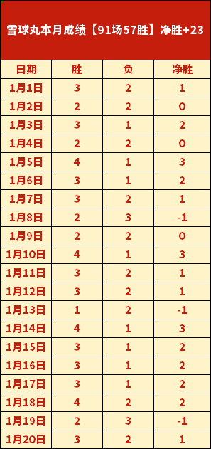 国足世预赛,前景,能否在,贪玩娱乐链接,贪玩娱乐地址,贪玩娱乐官方平台,贪玩娱乐入口站点