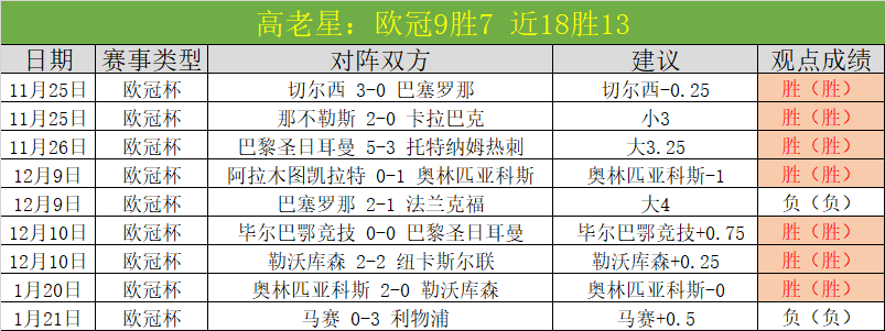 大年初七英,超赛事分析,埃弗顿对决,贪玩娱乐链接,贪玩娱乐地址,贪玩娱乐官方平台,贪玩娱乐入口站点