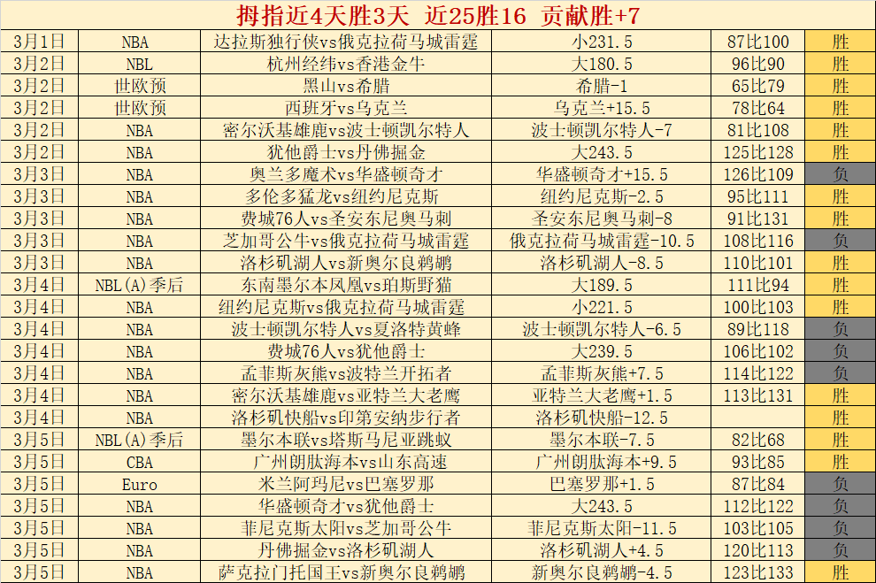 斯洛伐克艰,难击败爱沙,尼亚,贪玩娱乐链接,贪玩娱乐地址,贪玩娱乐官方平台,贪玩娱乐入口站点