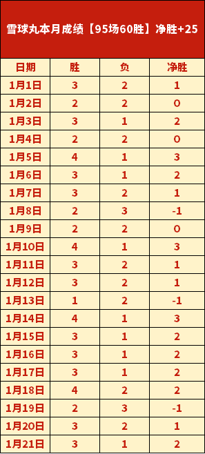 亨利亲临见,阿森纳与热,刺巅峰对决,贪玩娱乐链接,贪玩娱乐地址,贪玩娱乐官方平台,贪玩娱乐入口站点