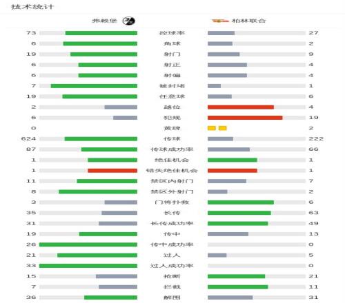 阿根廷青年,优势分析,主场赛事专,贪玩娱乐链接,贪玩娱乐地址,贪玩娱乐官方平台,贪玩娱乐入口站点