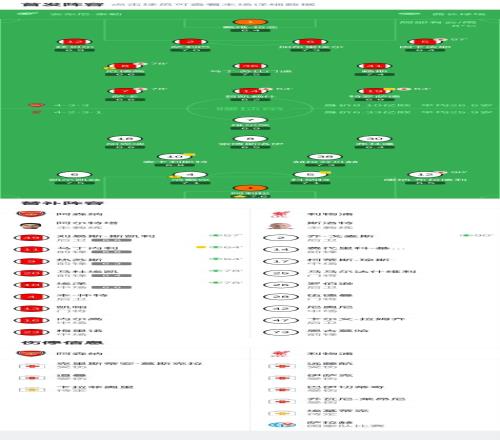 斯特鲁斯妙,传助攻,阿伦空中暴,贪玩娱乐链接,贪玩娱乐地址,贪玩娱乐官方平台,贪玩娱乐入口站点