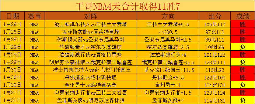 专栏,联赛拿手分,总分胜负详,贪玩娱乐链接,贪玩娱乐地址,贪玩娱乐官方平台,贪玩娱乐入口站点