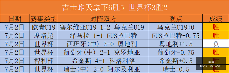 篮球对决,世美预赛焦,点战委内瑞,贪玩娱乐官网,贪玩娱乐App,贪玩娱乐互动,贪玩娱乐平台,贪玩娱乐备用