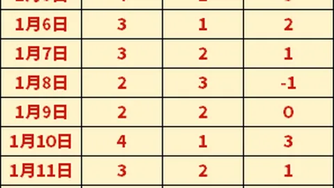 国足世预赛前景：能否在“关键客场”一鸣惊人？