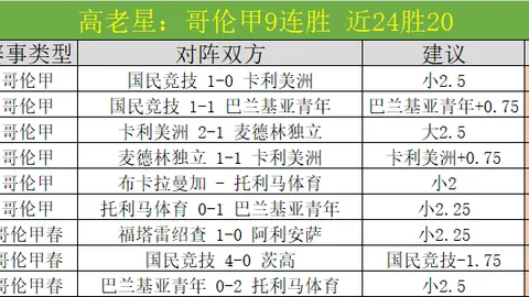 近5战4胜 雷霆对决活塞 NBA数据分析